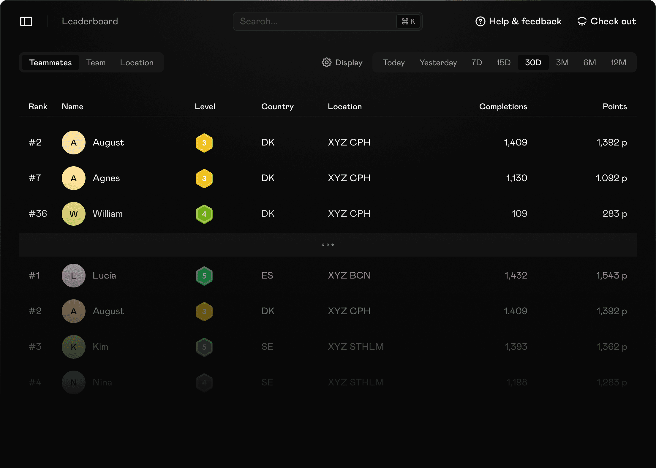 Leaderboard