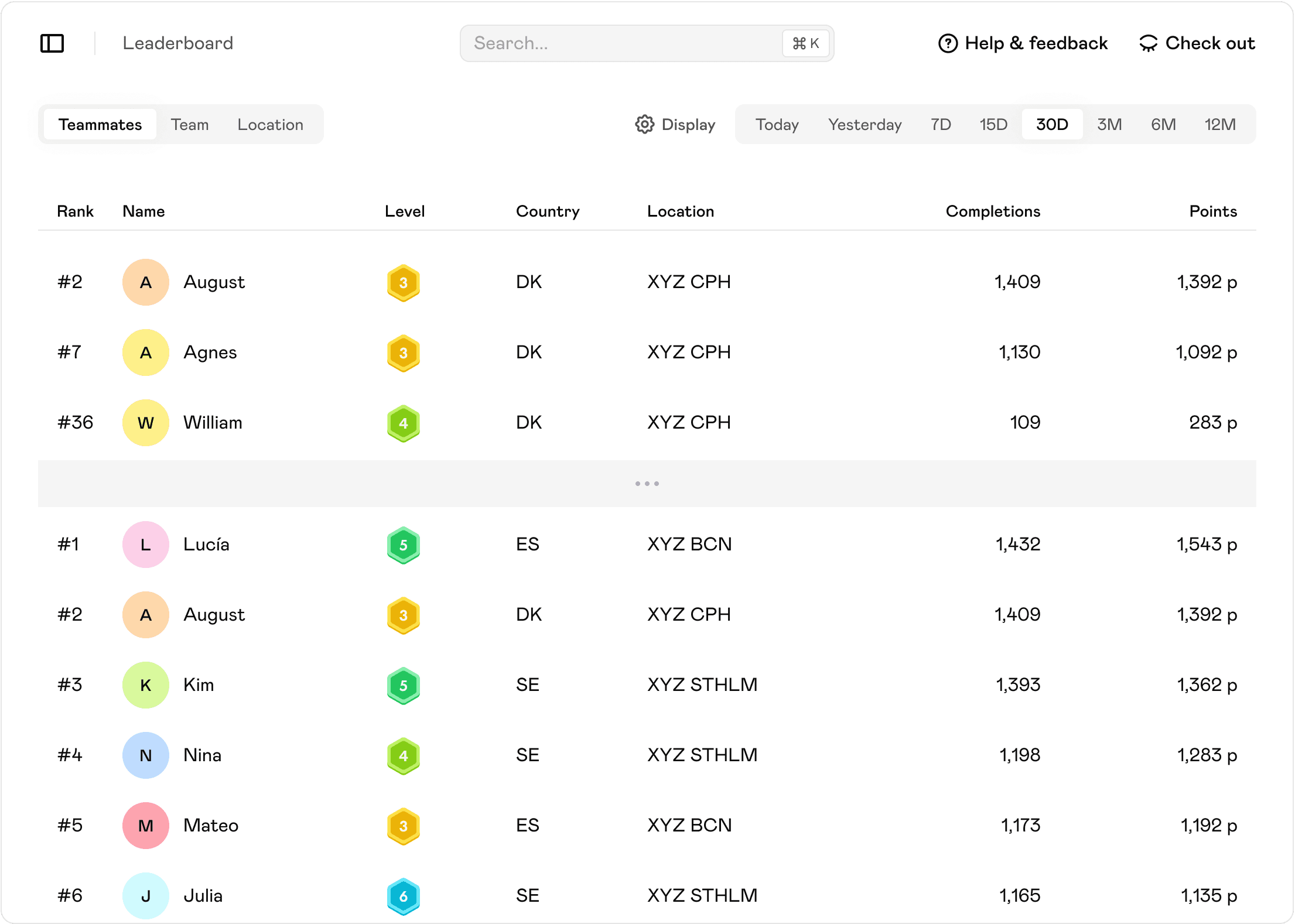 Leaderboard